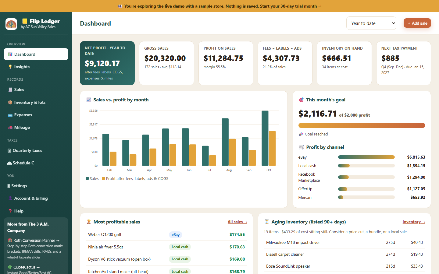 Flip Ledger reseller profit dashboard with net profit, margin and monthly sales chart
